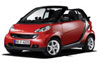 Car Rental in Madeira -  Book a Smart Pulse with Funchal Car Hire